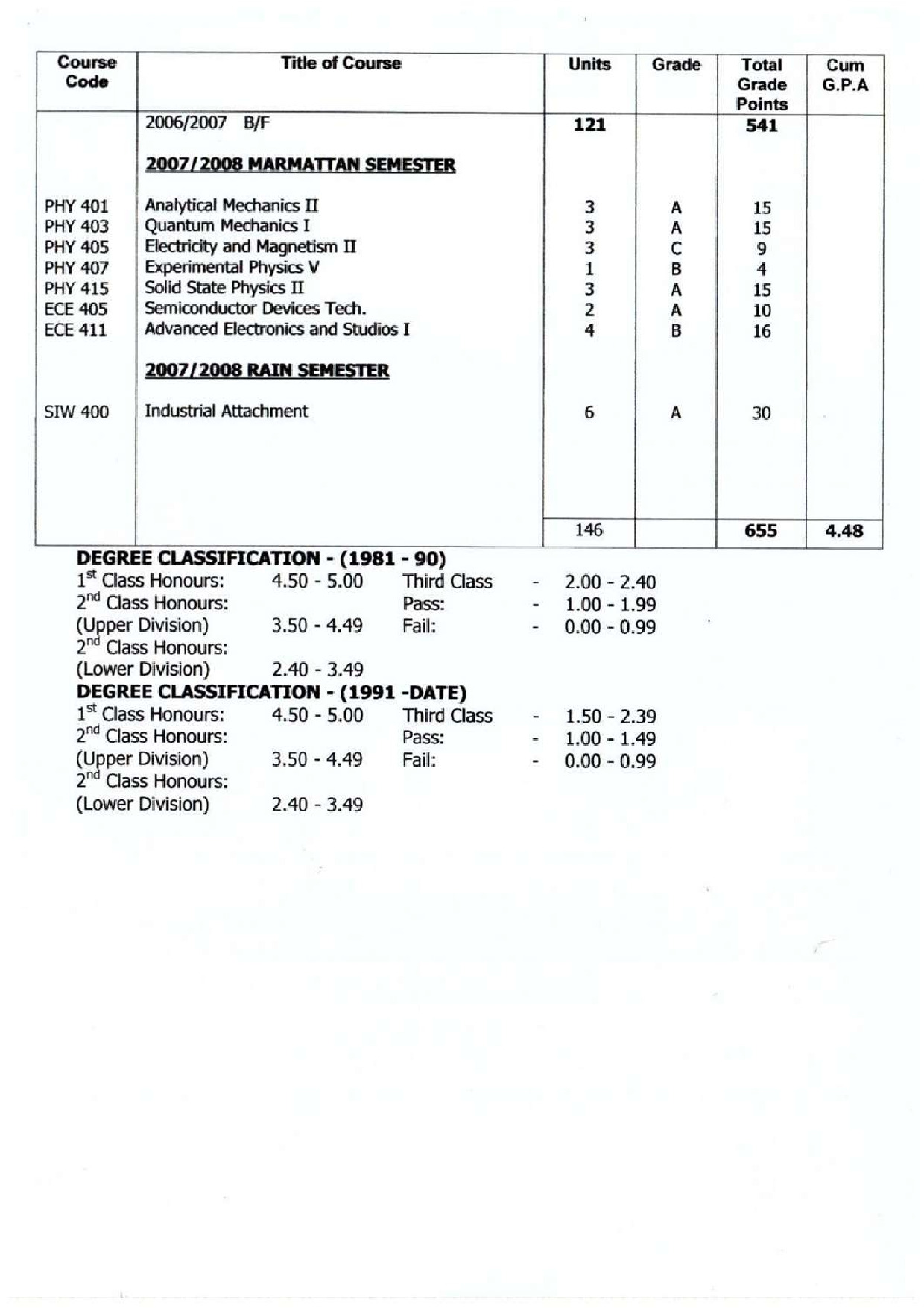 Document Page 4